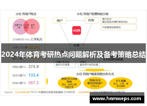 2024年体育考研热点问题解析及备考策略总结